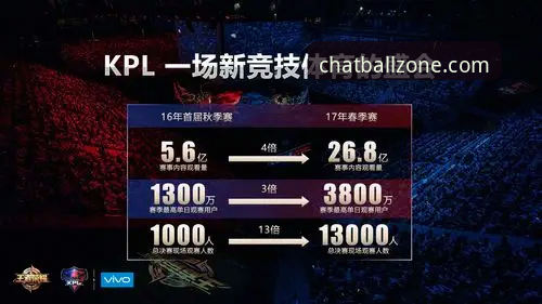 TQB体育平台 从电竞转体育的5个关键步骤:TQB体育平台新手入门全攻略